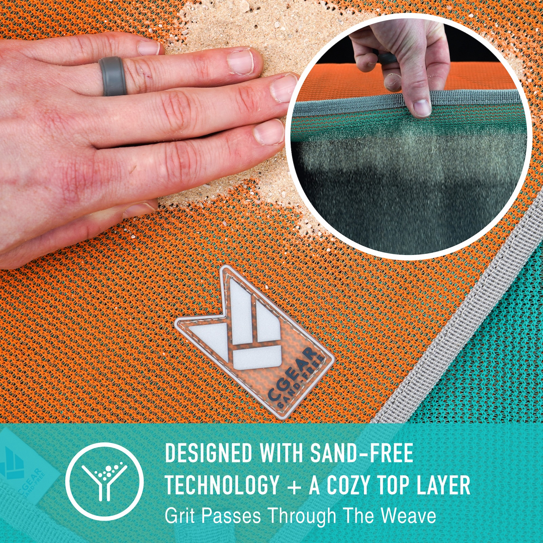 ORIGINAL R.V SAND-FREE MAT