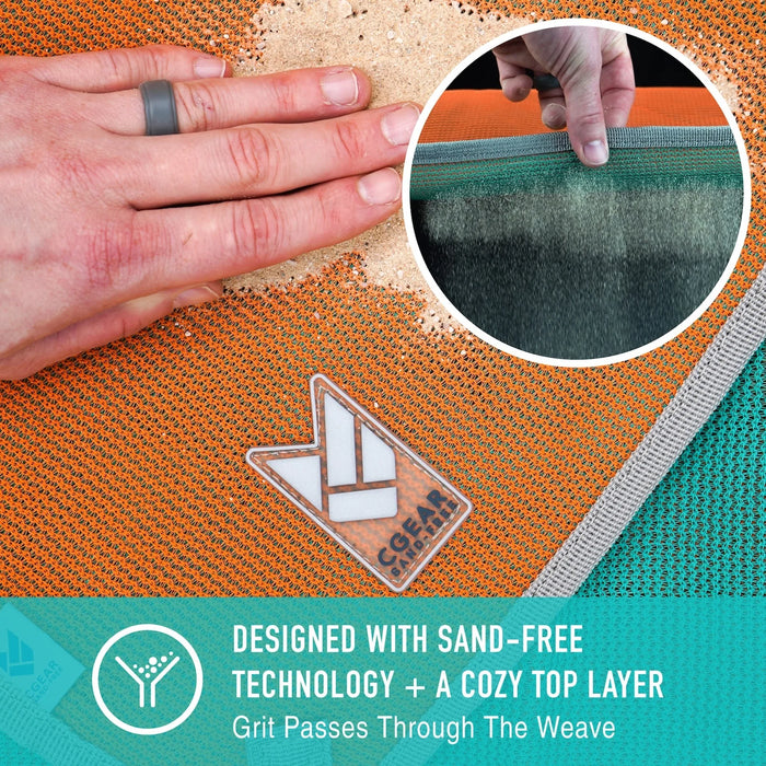 ORIGINAL R.V SAND-FREE MAT